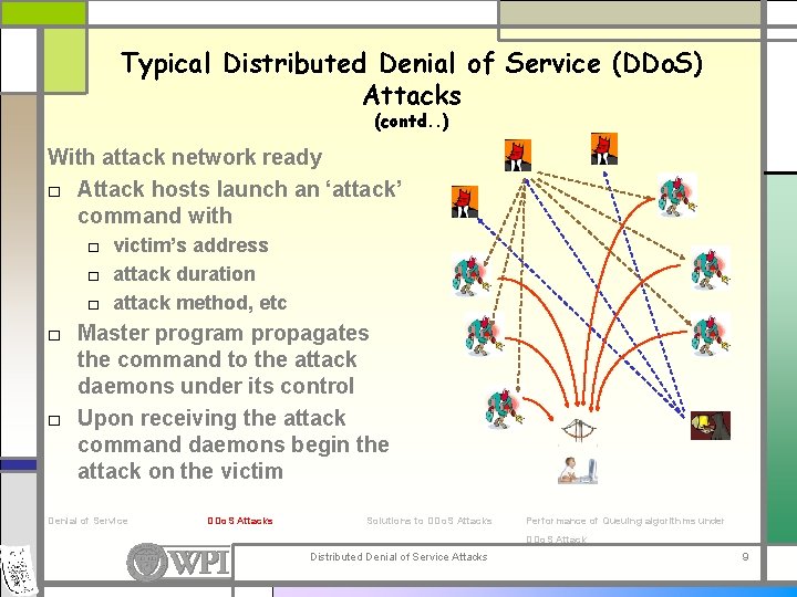 Typical Distributed Denial of Service (DDo. S) Attacks (contd. . ) With attack network