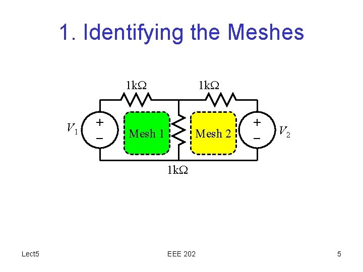 1. Identifying the Meshes 1 k. W V 1 + – 1 k. W