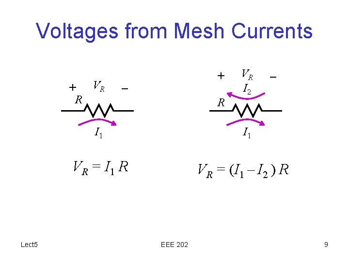 Voltages from Mesh Currents + VR R + – R I 1 – I
