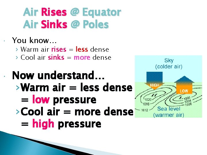 Air Rises @ Equator Air Sinks @ Poles You know… › Warm air rises