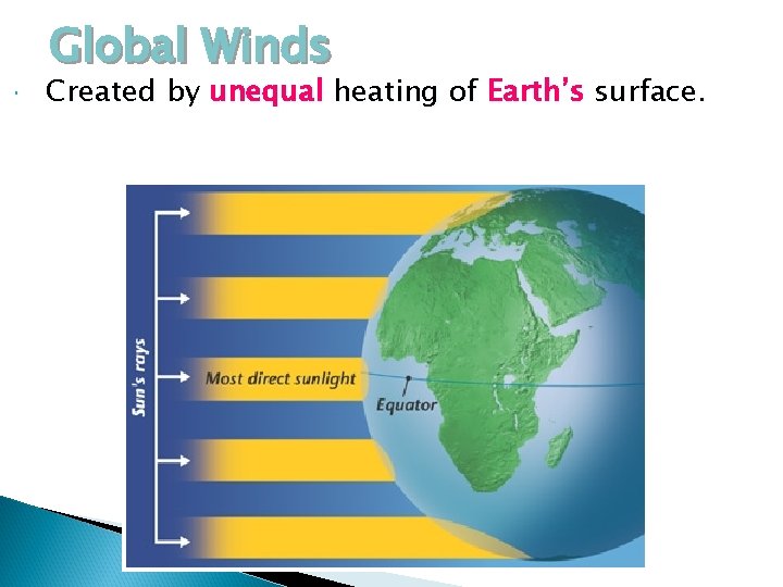 Global Winds Created by unequal heating of Earth’s surface. 