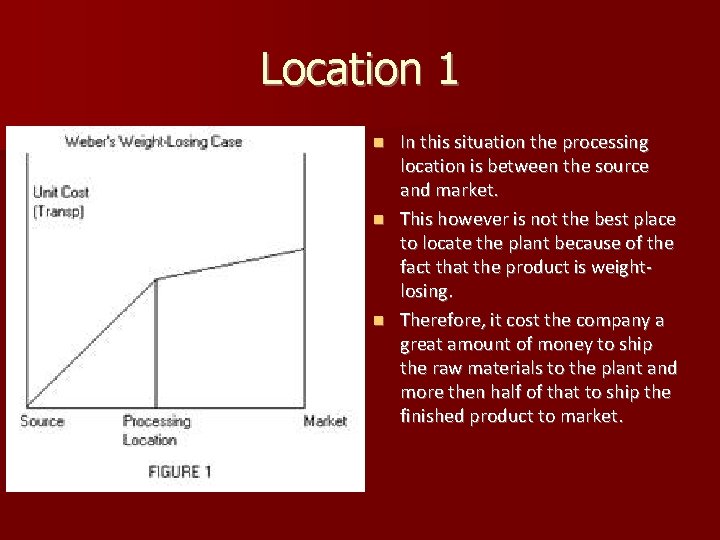 Location 1 In this situation the processing location is between the source and market.