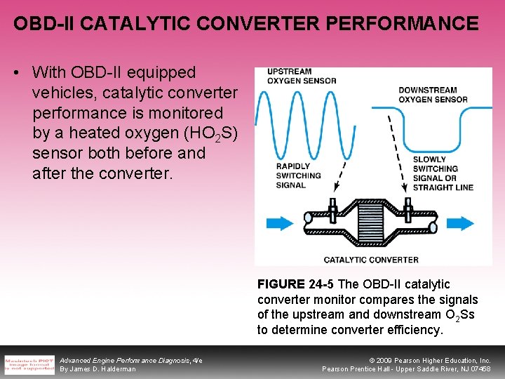 OBD-II CATALYTIC CONVERTER PERFORMANCE • With OBD-II equipped vehicles, catalytic converter performance is monitored