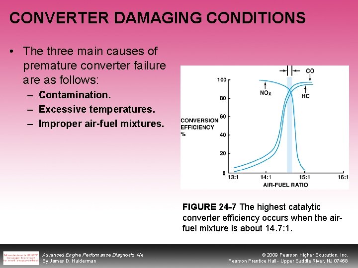 CONVERTER DAMAGING CONDITIONS • The three main causes of premature converter failure as follows: