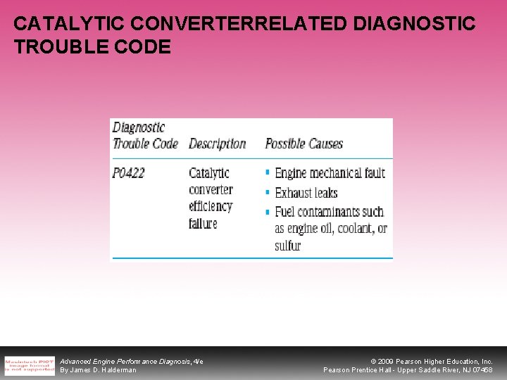 CATALYTIC CONVERTERRELATED DIAGNOSTIC TROUBLE CODE Advanced Engine Performance Diagnosis, 4/e By James D. Halderman