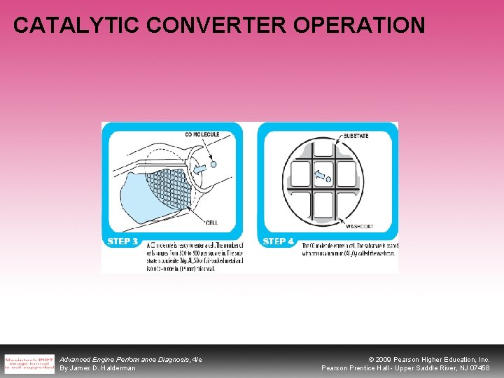 CATALYTIC CONVERTER OPERATION Advanced Engine Performance Diagnosis, 4/e By James D. Halderman © 2009