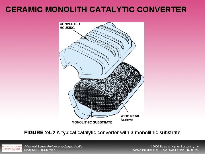 CERAMIC MONOLITH CATALYTIC CONVERTER FIGURE 24 -2 A typical catalytic converter with a monolithic