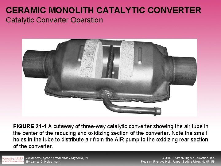 CERAMIC MONOLITH CATALYTIC CONVERTER Catalytic Converter Operation FIGURE 24 -4 A cutaway of three-way