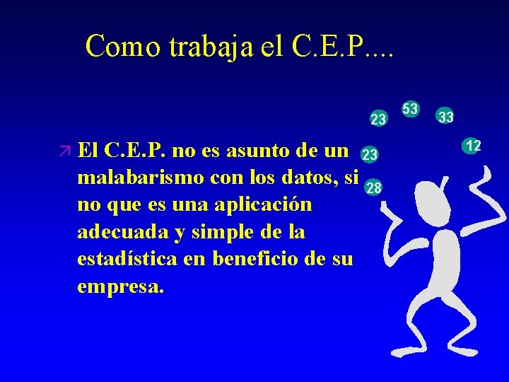 Como trabaja el C. E. P. . 23 ä El C. E. P. no