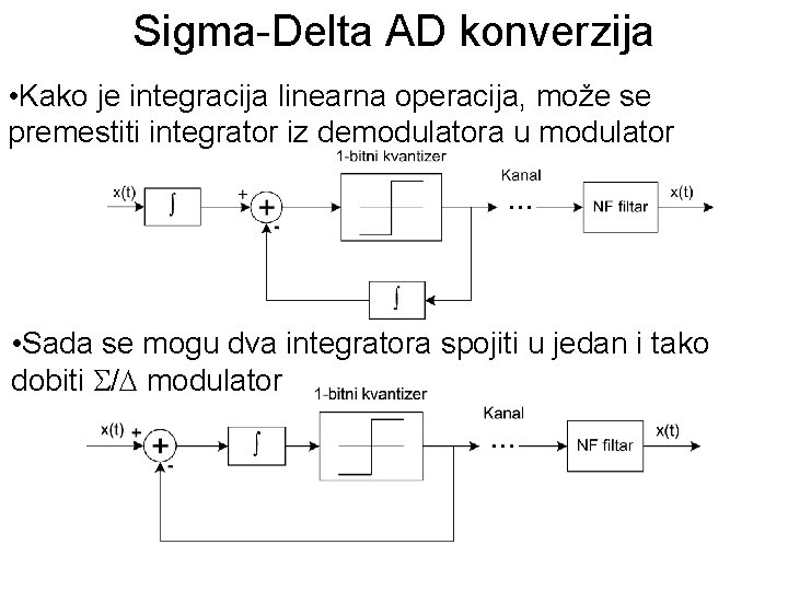 Sigma-Delta AD konverzija • Kako je integracija linearna operacija, može se premestiti integrator iz