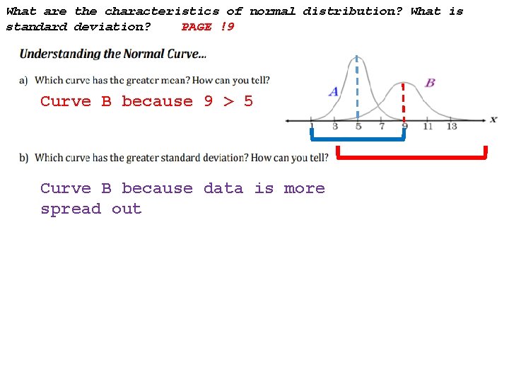 What are the characteristics of normal distribution? What is standard deviation? PAGE !9 Curve