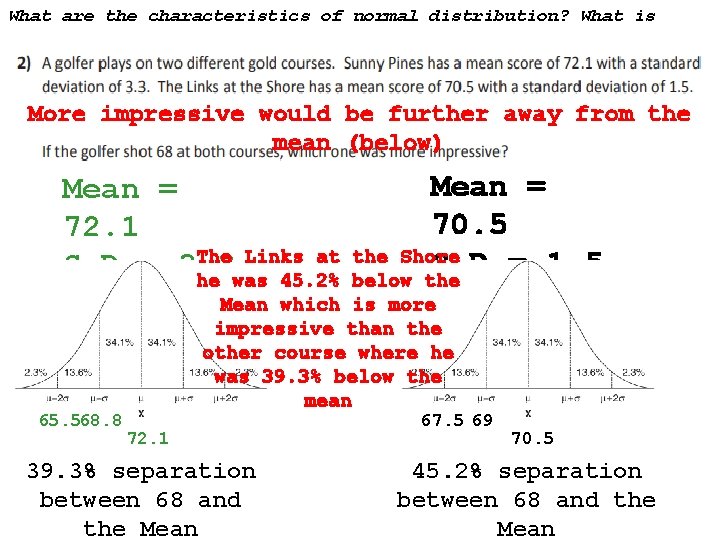 What are the characteristics of normal distribution? What is standard deviation? More impressive would