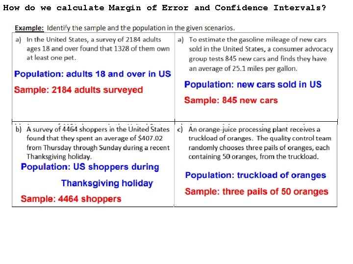 How do we calculate Margin of Error and Confidence Intervals? 