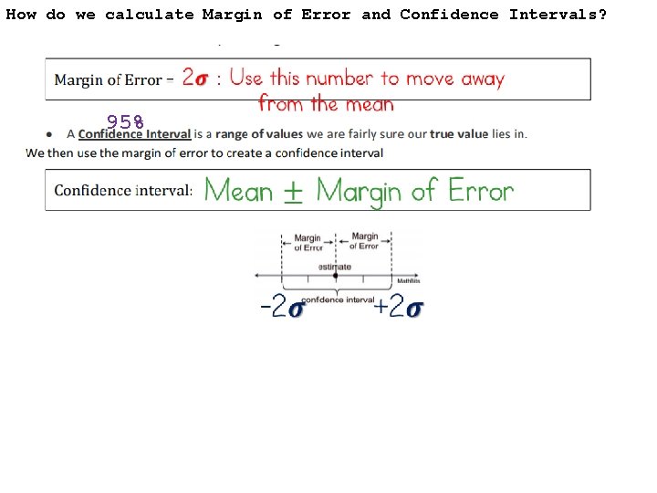 How do we calculate Margin of Error and Confidence Intervals? 95% 