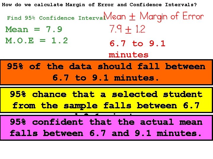 How do we calculate Margin of Error and Confidence Intervals? Find 95% Confidence Interval
