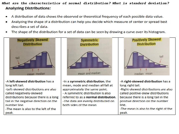 What are the characteristics of normal distribution? What is standard deviation? 