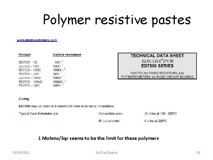 Polymer resistive pastes 1 Mohms/Sqr seems to be the limit for these polymers 13/04/2011