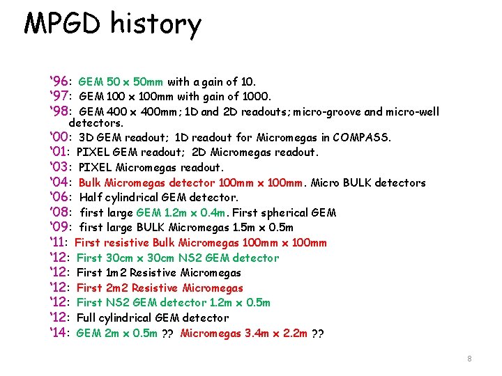 MPGD history ‘ 96: GEM 50 x 50 mm with a gain of 10.