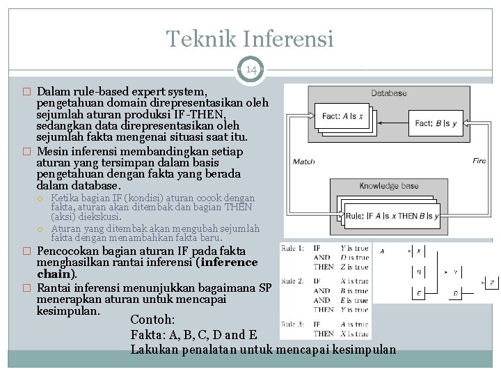 Teknik Inferensi 14 � Dalam rule-based expert system, pengetahuan domain direpresentasikan oleh sejumlah aturan