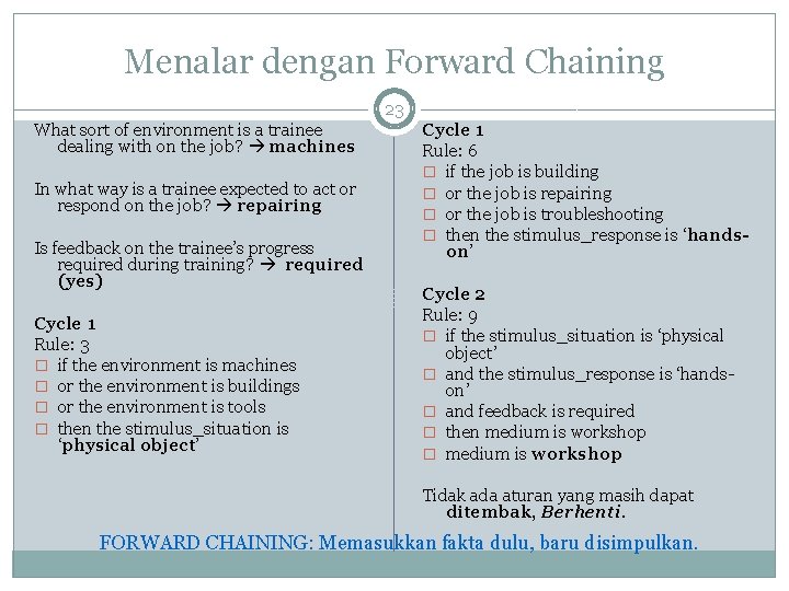 Menalar dengan Forward Chaining 23 What sort of environment is a trainee dealing with