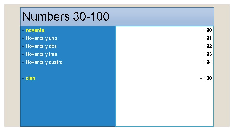 Numbers 30 -100 ◦ noventa ◦ 90 ◦ Noventa y uno ◦ 91 ◦