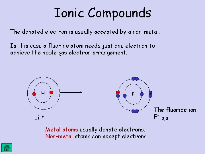 Ionic Compounds The donated electron is usually accepted by a non-metal. Is this case