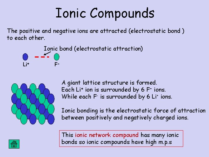 Ionic Compounds The positive and negative ions are attracted (electrostatic bond ) to each