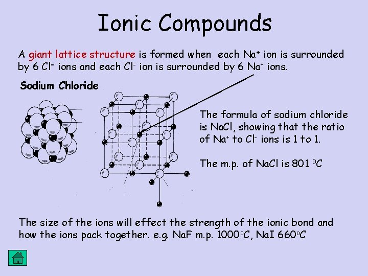 Ionic Compounds A giant lattice structure is formed when each Na+ ion is surrounded