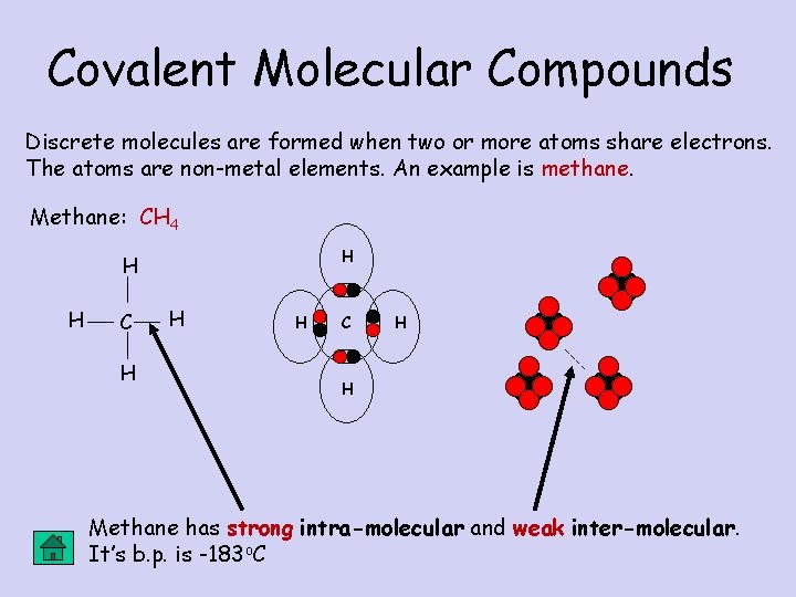 Covalent Molecular Compounds Discrete molecules are formed when two or more atoms share electrons.