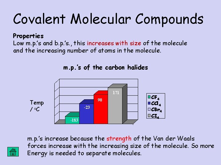 Covalent Molecular Compounds Properties Low m. p. ’s and b. p. ’s. , this