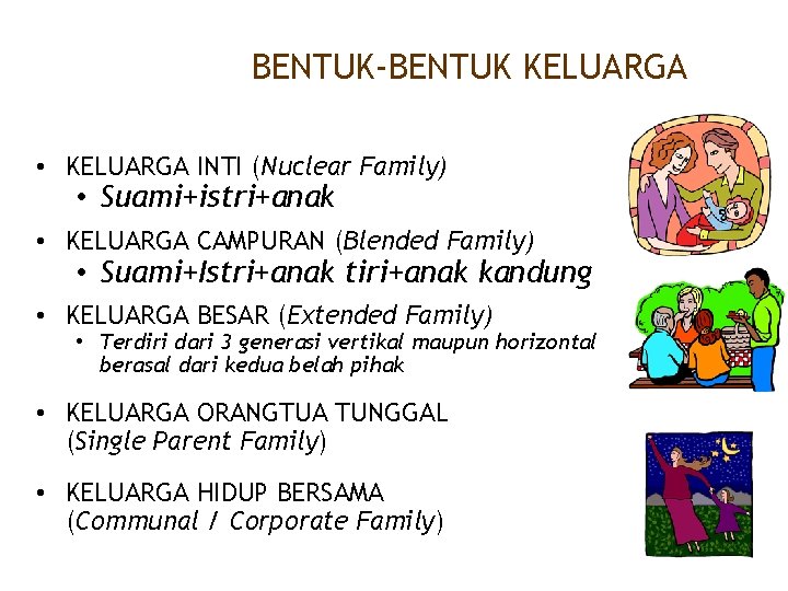 BENTUK-BENTUK KELUARGA • KELUARGA INTI (Nuclear Family) • Suami+istri+anak • KELUARGA CAMPURAN (Blended Family)