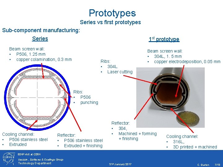 Prototypes Series vs first prototypes Sub-component manufacturing: Series 1 st prototype Beam screen wall: