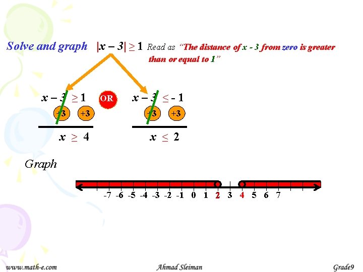 Solve and graph |x – 3| ≥ 1 Read as “The distance of x