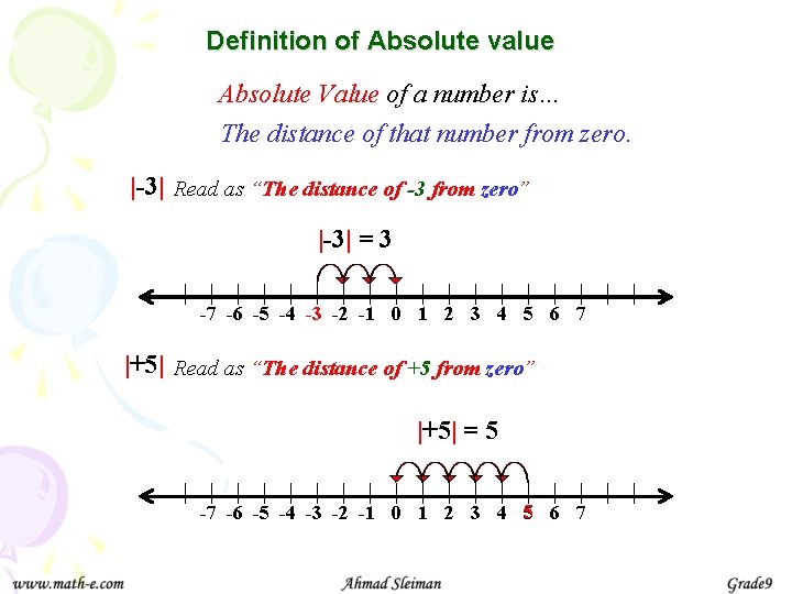 Definition of Absolute value Absolute Value of a number is… The distance of that