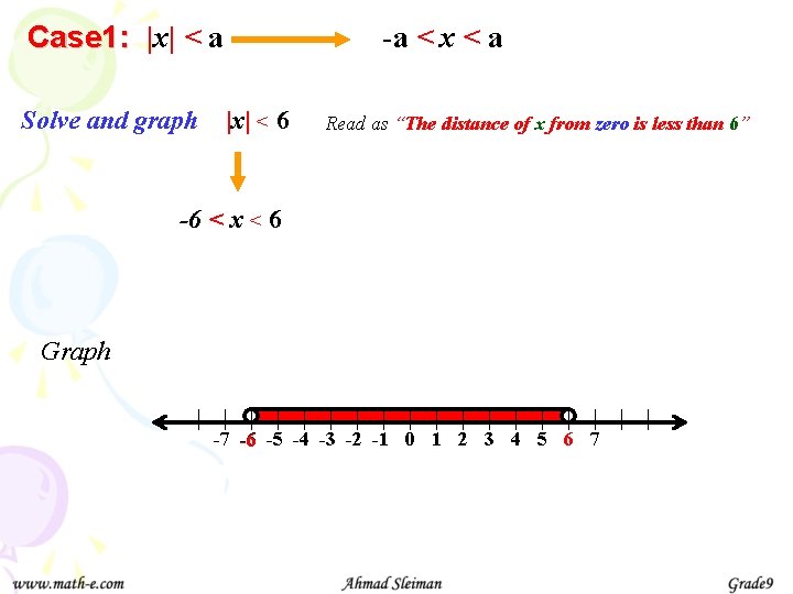 Case 1: |x| < a Solve and graph -a < x < a |x|