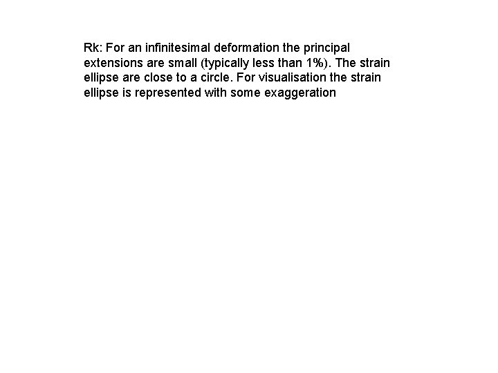 Rk: For an infinitesimal deformation the principal extensions are small (typically less than 1%). Rk: For an infinitesimal deformation the principal extensions are small (typically less than 1%).