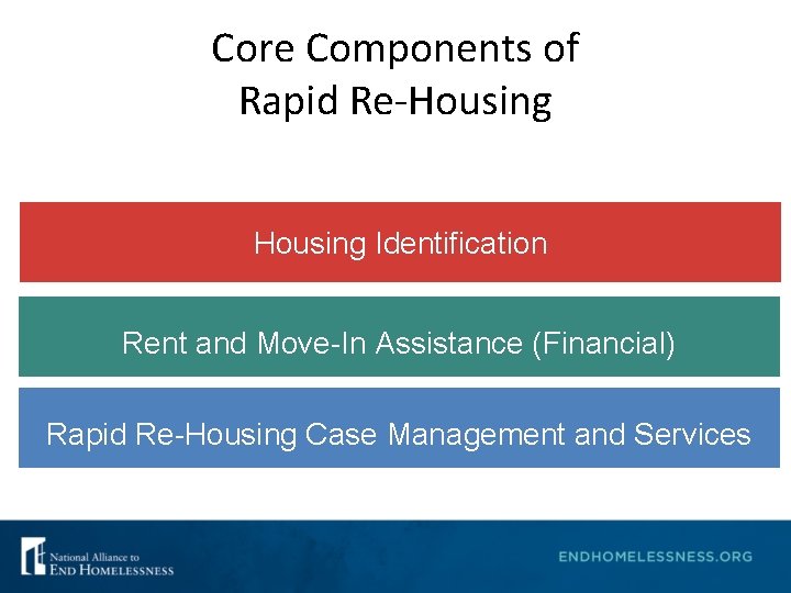 Core Components of Rapid Re-Housing Identification Rent and Move-In Assistance (Financial) Rapid Re-Housing Case