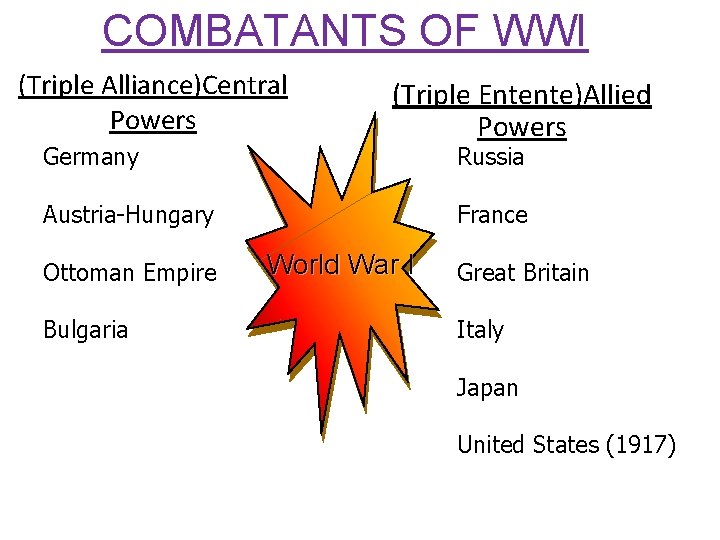 COMBATANTS OF WWI (Triple Alliance)Central Powers Germany (Triple Entente)Allied Powers Russia France Austria-Hungary Ottoman