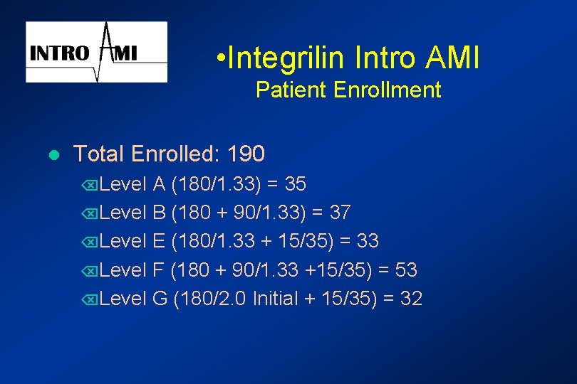 • Integrilin Intro AMI Patient Enrollment l Total Enrolled: 190 ÕLevel A (180/1.