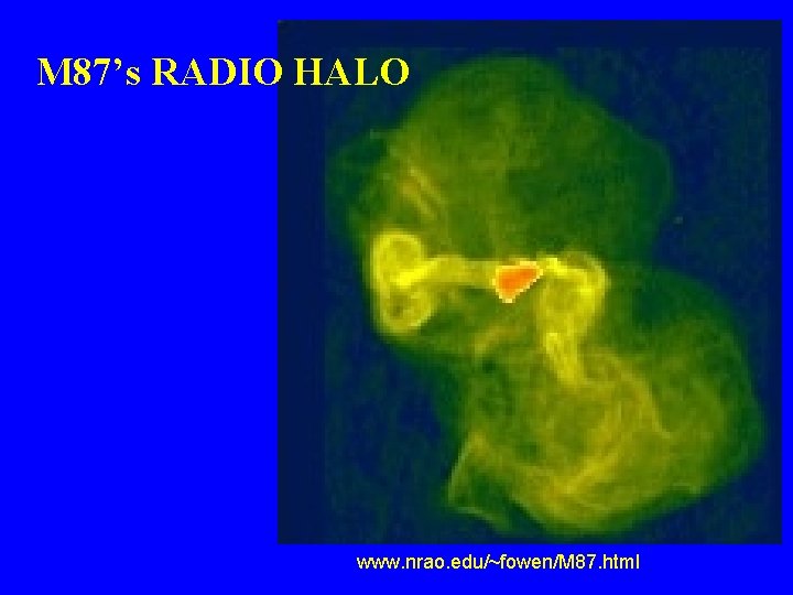 M 87’s RADIO HALO www. nrao. edu/~fowen/M 87. html 