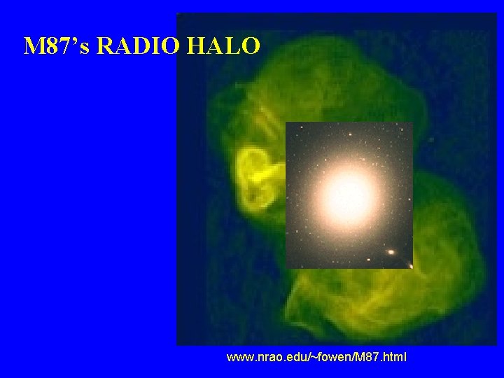 M 87’s RADIO HALO www. nrao. edu/~fowen/M 87. html 