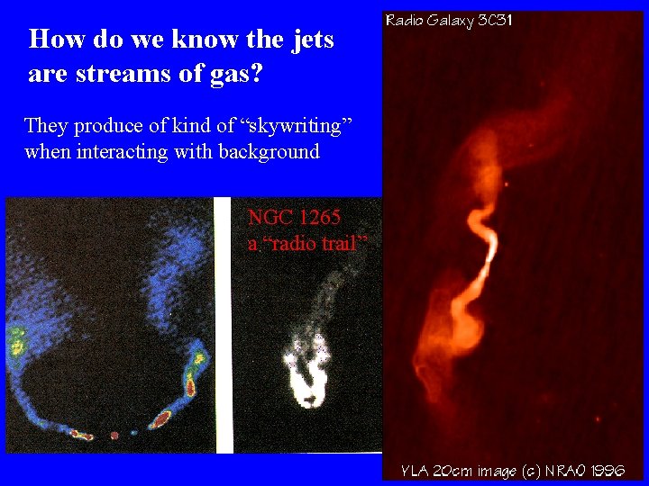 How do we know the jets are streams of gas? They produce of kind