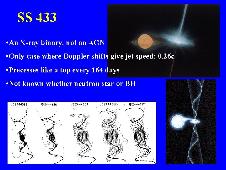 SS 433 • An X-ray binary, not an AGN • Only case where Doppler