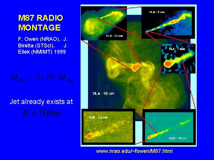 M 87 RADIO MONTAGE F. Owen (NRAO), J. Biretta (STSc. I), J. Eilek (NMIMT)