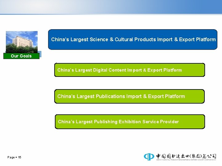 China’s Largest Science & Cultural Products Import & Export Platform Our Goals China’s Largest
