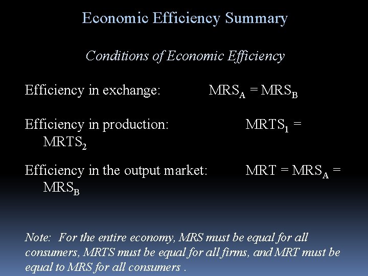 Economic Efficiency Summary Conditions of Economic Efficiency in exchange: MRSA = MRSB Efficiency in