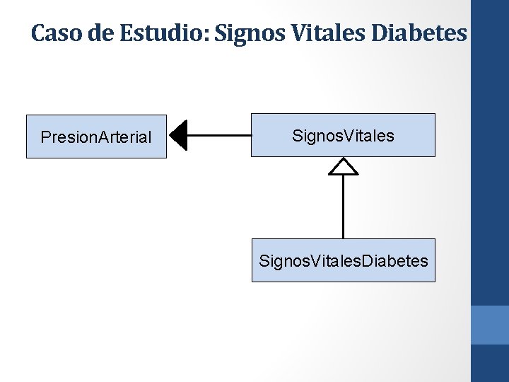 Caso de Estudio: Signos Vitales Diabetes Presion. Arterial Signos. Vitales. Diabetes 