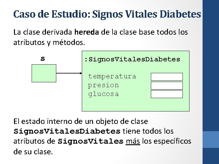 Caso de Estudio: Signos Vitales Diabetes La clase derivada hereda de la clase base