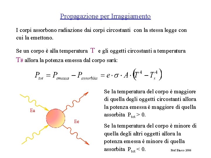 Propagazione per Irraggiamento I corpi assorbono radiazione dai corpi circostanti con la stessa legge