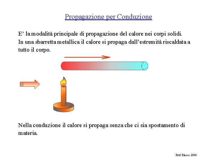 Propagazione per Conduzione E’ la modalità principale di propagazione del calore nei corpi solidi.